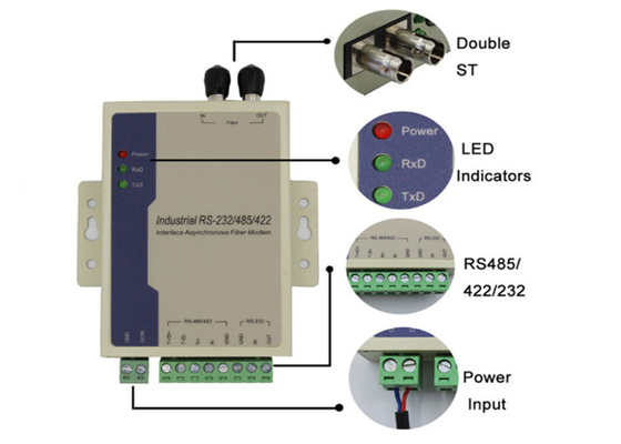RS485/RS422/RS232 ফাইবার মডেম SC/FC/ST 2km 1310nm ফাইবার মিডিয়া কনভার্টার ফর অ্যালার্ম